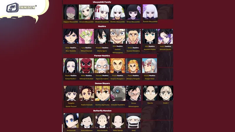 Demon Slayer’s arcs reveal deeper layers of Tanjiro and friends in a story of growth and resilience.